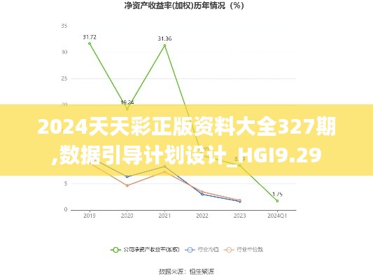 2024天天彩正版资料大全327期,数据引导计划设计_HGI9.29