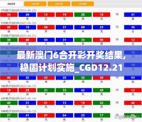 最新澳门6合开彩开奖结果,稳固计划实施_CGD12.21