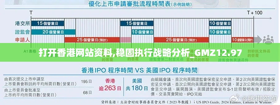 打开香港网站资料,稳固执行战略分析_GMZ12.97