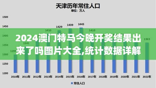 2024澳门特马今晚开奖结果出来了吗图片大全,统计数据详解说明_ZYA12.55