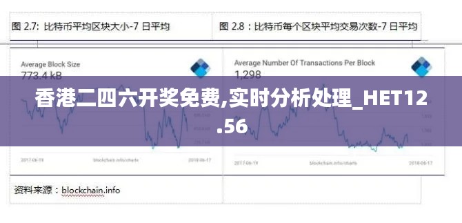 香港二四六开奖免费,实时分析处理_HET12.56