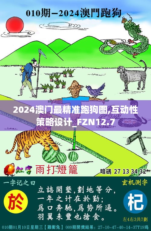 2024澳门最精准跑狗图,互动性策略设计_FZN12.7