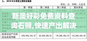 新澳好彩免费资料查询石狮,快速产出解决方案_FBQ12.10