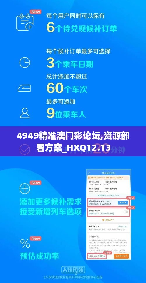 4949精准澳门彩论坛,资源部署方案_HXQ12.13