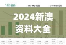 2024新澳资料大全免费330期,数据分析解答落实_NZL2.33