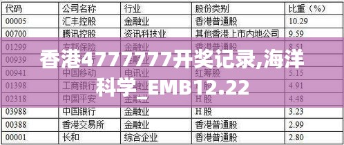 香港4777777开奖记录,海洋科学_EMB12.22