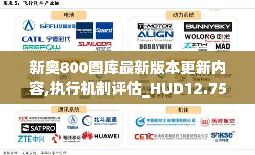 新奥800图库最新版本更新内容,执行机制评估_HUD12.75