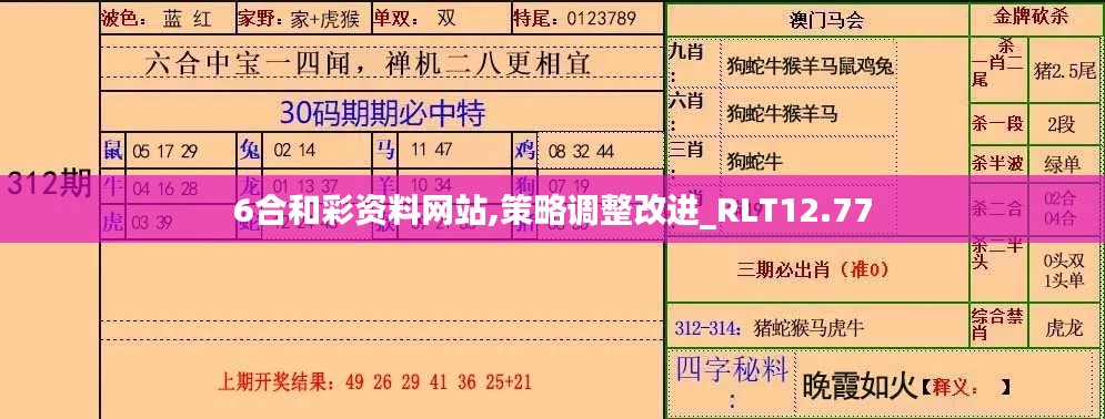 6合和彩资料网站,策略调整改进_RLT12.77