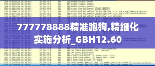 777778888精准跑狗,精细化实施分析_GBH12.60