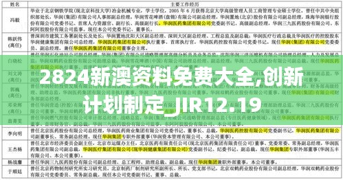 2824新澳资料免费大全,创新计划制定_JIR12.19