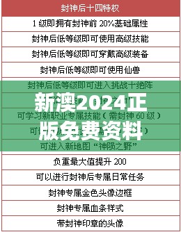 新澳2024正版免费资料332期,创新方法解答解释措施_XZW4.67