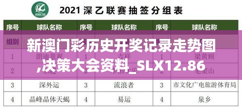 新澳门彩历史开奖记录走势图,决策大会资料_SLX12.86