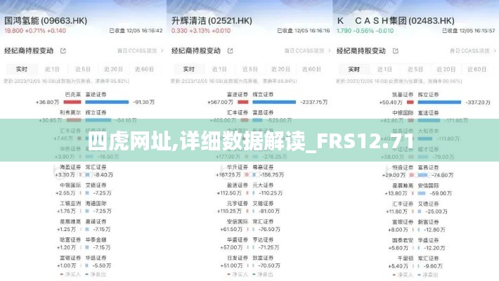 四虎网址,详细数据解读_FRS12.71