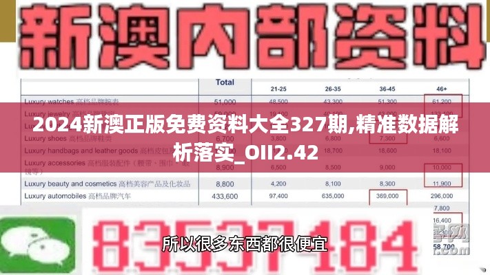 2024新澳正版免费资料大全327期,精准数据解析落实_OII2.42