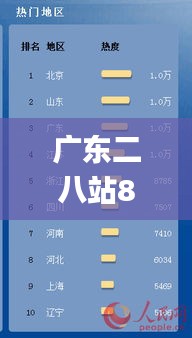 广东二八站82187的历史背景,详细数据解读_IKK12.30