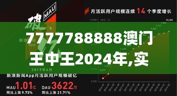 7777788888澳门王中王2024年,实地观察数据设计_SGD12.53