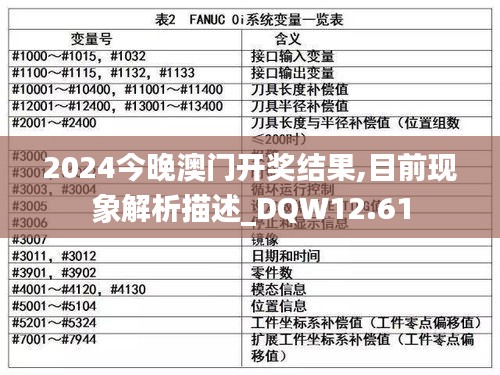 2024今晚澳门开奖结果,目前现象解析描述_DQW12.61