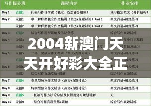 2004新澳门天天开好彩大全正版331期,高效管理策略落实_EZV7.36