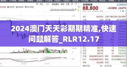 2024澳门天天彩期期精准,快速问题解答_RLR12.17