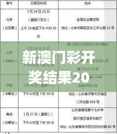 新澳门彩开奖结果2024开奖记录,全面性解释说明_XLK12.48