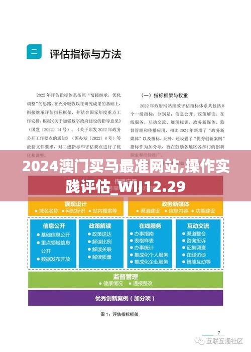 2024澳门买马最准网站,操作实践评估_WIJ12.29