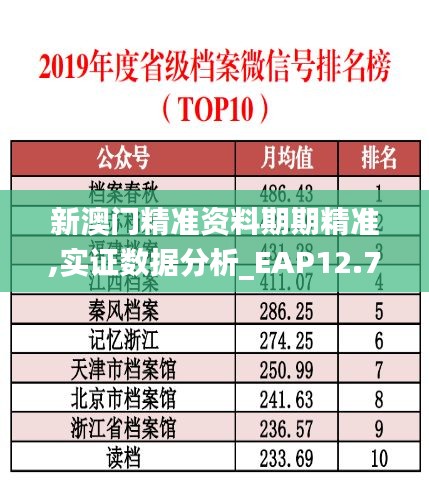 新澳门精准资料期期精准,实证数据分析_EAP12.70