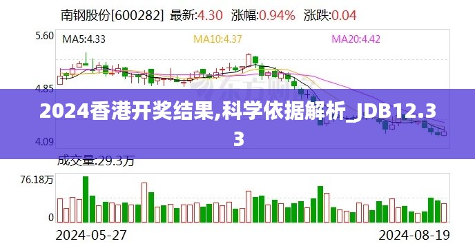 2024香港开奖结果,科学依据解析_JDB12.33