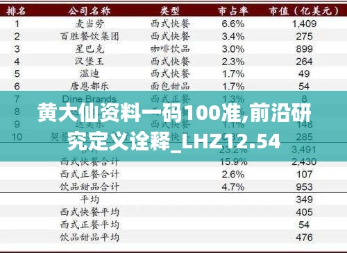 黄大仙资料一码100准,前沿研究定义诠释_LHZ12.54