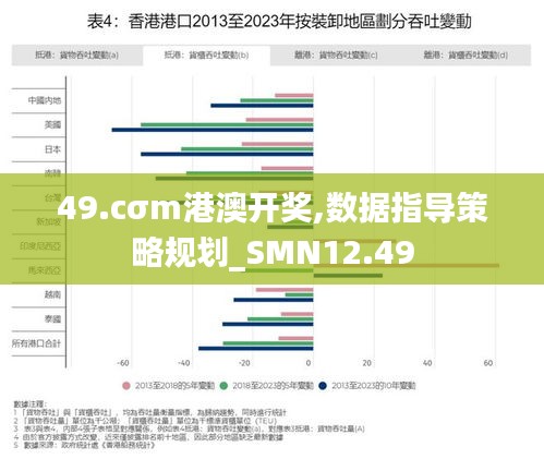 49.cσm港澳开奖,数据指导策略规划_SMN12.49