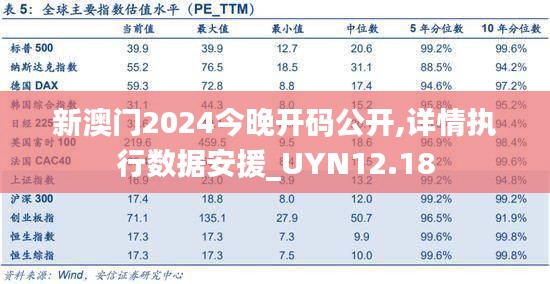 新澳门2024今晚开码公开,详情执行数据安援_UYN12.18