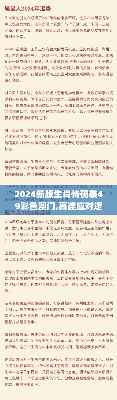 2024新版生肖恃码表49彩色澳门,高速应对逻辑_TZY12.61