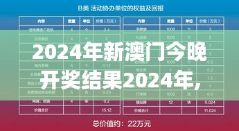 2024年新澳门今晚开奖结果2024年,快速解答方案设计_SSP12.60