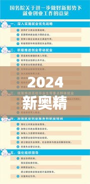 2024新奥精准资料免费大全,深入探讨方案策略_VDT12.86