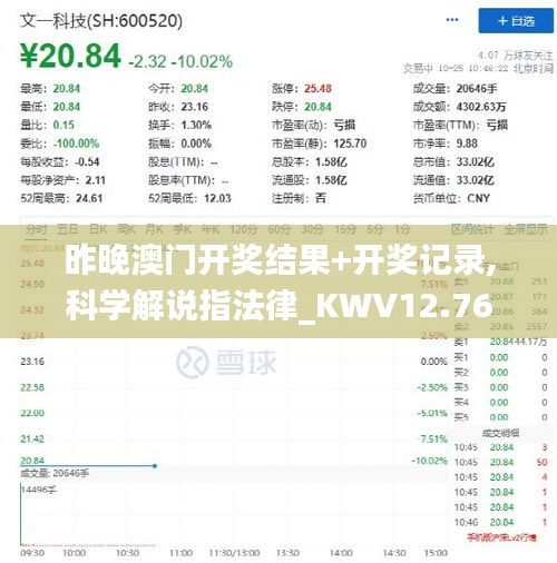 昨晚澳门开奖结果+开奖记录,科学解说指法律_KWV12.76