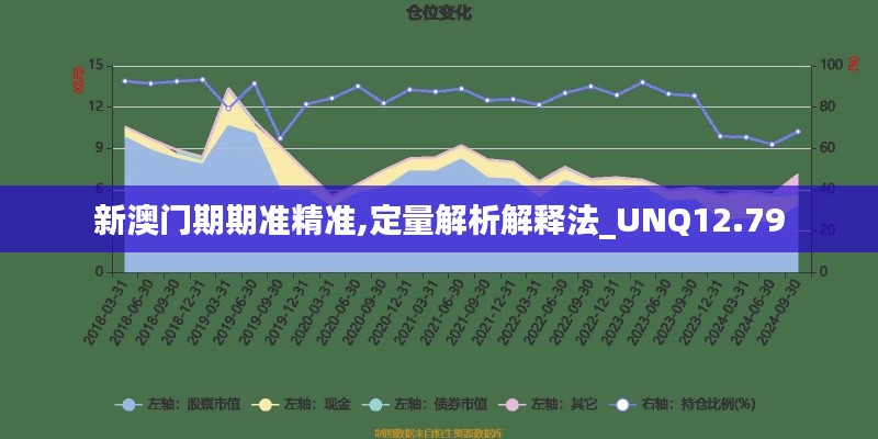 新澳门期期准精准,定量解析解释法_UNQ12.79