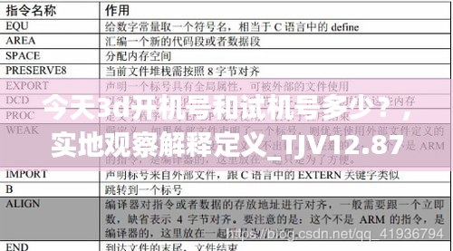 今天3d开机号和试机号多少？,实地观察解释定义_TJV12.87