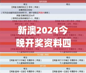 新澳2024今晚开奖资料四不像,快速问题解答_UCH12.66