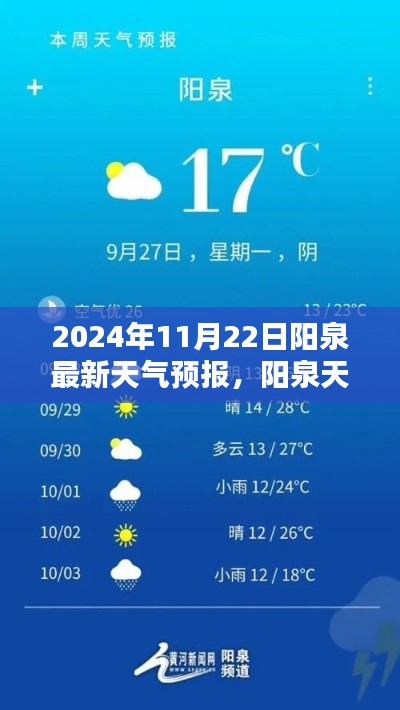 阳泉天气预报，聚焦2024年11月22日的天气动态