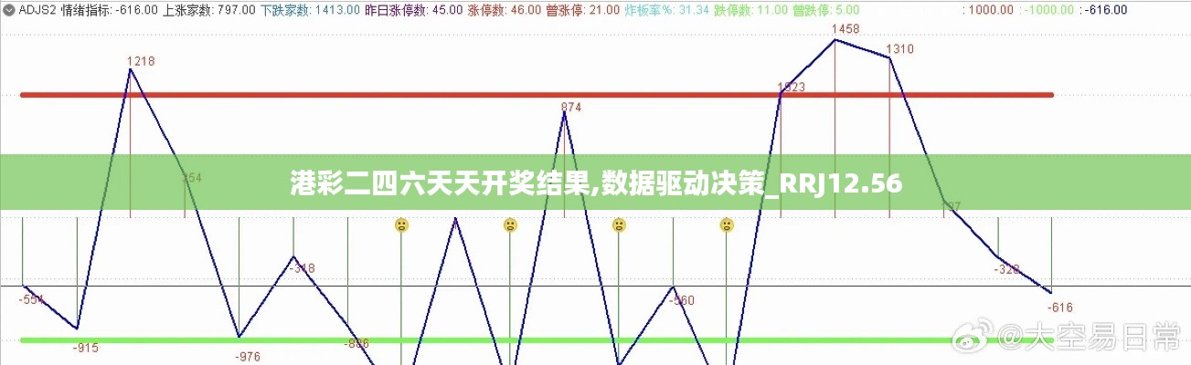 合作加盟 第280页