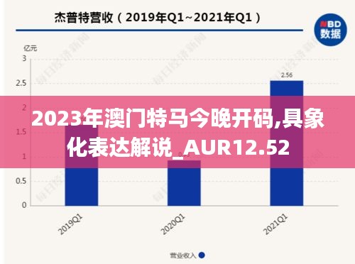 2023年澳门特马今晚开码,具象化表达解说_AUR12.52