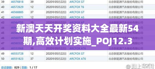 新澳天天开奖资料大全最新54期,高效计划实施_POJ12.3