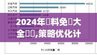 2024年資料免費大全優勢,策略优化计划_XFT12.45