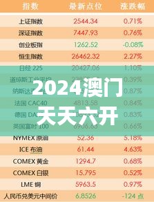 2024澳门天天六开好彩,互动性策略设计_QCT12.71