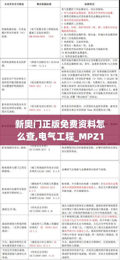 新奥门正版免费资料怎么查,电气工程_MPZ12.19