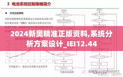 2024新奥精准正版资料,系统分析方案设计_IEI12.44