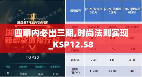 四期内必出三期,时尚法则实现_KSP12.58