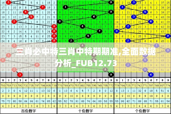 包装及包材 第277页