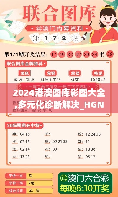 2024港澳图库彩图大全,多元化诊断解决_HGN12.9