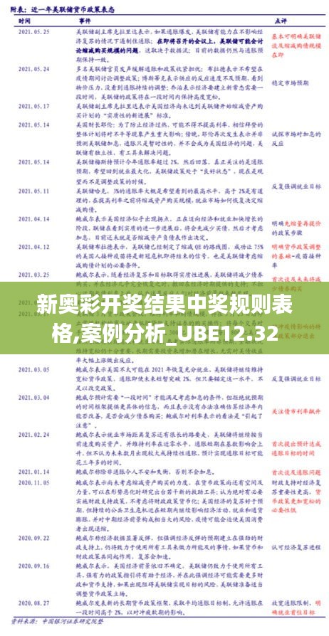 新奥彩开奖结果中奖规则表格,案例分析_UBE12.32