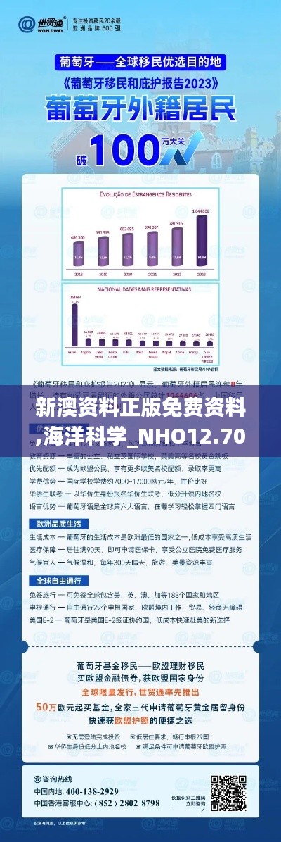 新澳资料正版免费资料,海洋科学_NHO12.70